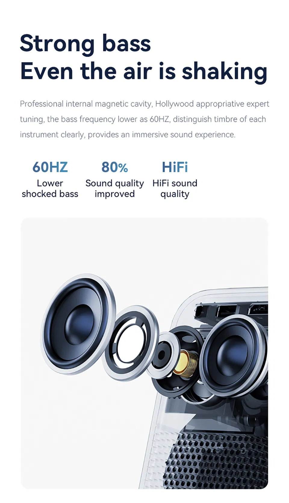 Premium AI Integrated 1080p Full Hd Android 9.0 Mini Wifi Portable Home Smart Projector Theater